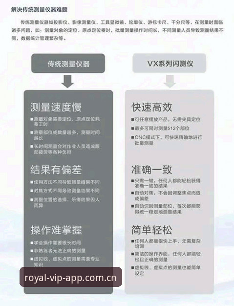 皇家国际平台Z3K9优惠实用指南：2025年专属体验深度评测与操作技巧
